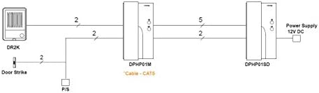 מערכת אינטרקום אודיו קומקס 2 עד 1 אוזניות וערכת פעמון דלת ד.פ. - לה 01 / ד. ר-2 ק