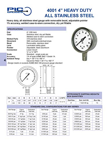 מד PIC 4001-2LW-GF 4 חיוג, 0/20000 טווח PSI, 1/2 אינץ 'גודל חיבור NPT זכר, מד הלחץ של תהליך מלא של הר גליצרין עם מארז נירוסטה ומינונים, לוח אל חלד נשלף, וזכוכית בטיחות למינציה עֲדָשָׁה