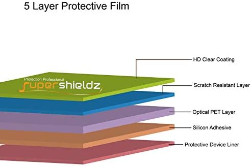Supershieldz מיועד לגישת Garmin S42 מגן מסך, מגן ברור בהגדרה גבוהה