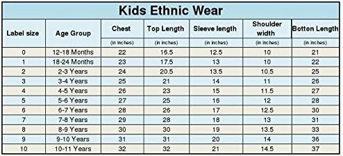 ילדים הודי אתני בוליווד סגנון חגיגי ומסיבה ללבוש שרוואני ומכנסי סט לבנים