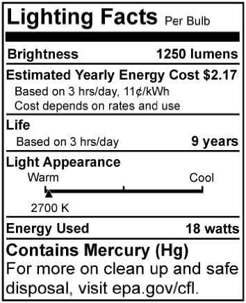 בולבריט 18 וואט / ליטר 18 וואט סופר מיני נמוך כספית קומפקטית פלורסנט סליל אור, לבן חם