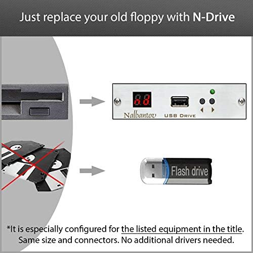 נלבנטוב USB תקליטונים דרייב אמולטור N-Drive תעשייה לסינסינטי חץ 1000 ואקרמטי 2100