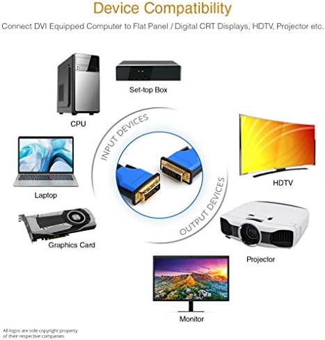 כבלים - עבור משחקים, די. וי. די, מחשבים ניידים, טלוויזיה דיגיטלית ומקרן