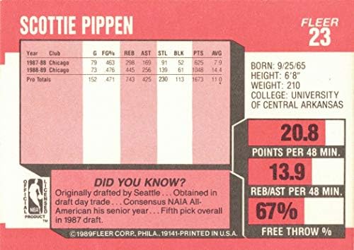 1989-90 FLEER 23 SCOTTIE PIPPEN CARD כדורסל שיקגו בולס