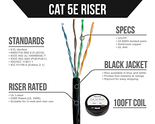 Voltive Cat5e Riser, 100ft, שחור - שחור - מוצק נחושת כבל Ethernet בתפזורת - UTP - 350MHz - UL מוסמך ו- ETL מאומת