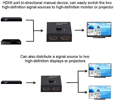 Sountpeak גבוה בהבחנה גבוהה HDMI Splitter Splitter Bidirectrumen