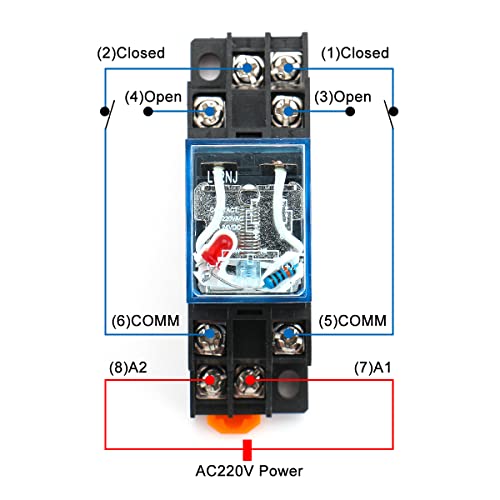 BAOMAIN LY2NJ ממסר כוח למטרה כללית, DPDT 8 סיכות 10A 220VAC 10A 24VDC, ממסר כוח אלקטרומגנטי ירוק/אדום LED עם DIN Rail PTF08A בסיס שקע