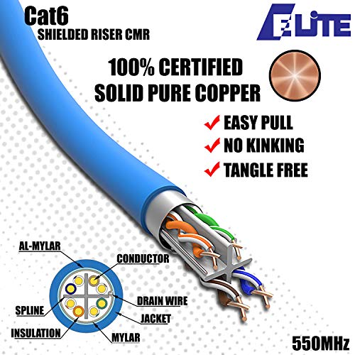 Elite Cat6 Riserded Riser, 1000ft, F/UTP 23AWG, נחושת חשופה מוצקה, 550MHz, UL Certified, UL-LP, סליל כבלים Ethernet בתפזורת, כתום