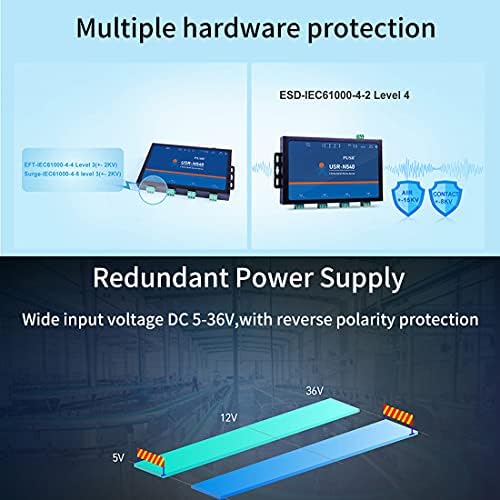 PUSR חדש USR-N540 H7 גרסה 4 יציאות RS485 לממיר Ethernet עם Modbus RTU Serial ל- IP רשת RJ45 TCP מודול תעשייתי