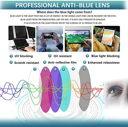 משקפי קריאה של זונלון 5 חבילה חסימת אור כחול לגברים נשים, משקפיים מסוגננים קוראי מחשבים עם ציר אביב