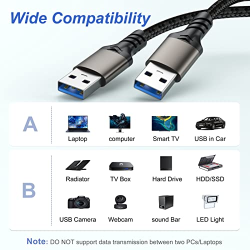 כבל USB ל- USB 1 רגליים 2 חבילה, USB 3.0 כבל זכר לזכר USB A לחוט כבלים כבל להעברת נתונים התואמת לכונן קשיח, מחשב נייד, צג, טלוויזיה, נגן DVD, מצלמה ועוד